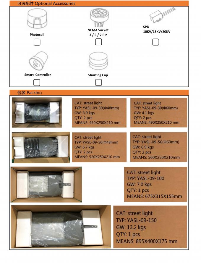Energooszczędne oprawy oświetleniowe drogowe 50w żebro promieniujące z tyłu 4