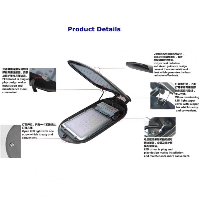 Energooszczędne oprawy oświetleniowe drogowe 50w żebro promieniujące z tyłu 5