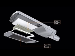 145Lm/W LED Street Light Fixtures High Efficiency For Road